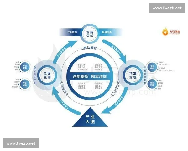 以持续改进为核心驱动组织能力升级与高质量发展的实践路径
