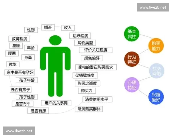 围绕技能冷却缩减机制打造极致输出循环新思路玩法深度解析与实战应用