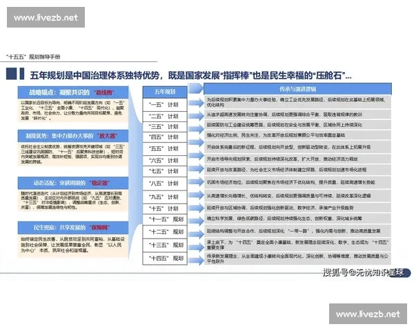 以技术升级驱动产业转型与高质量发展新路径探索战略实践与未来趋势展望