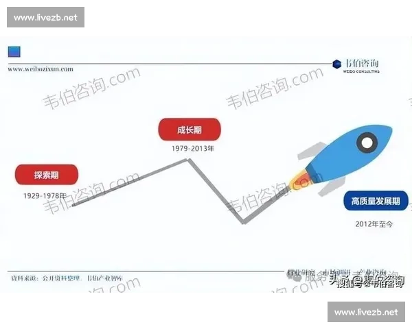 体育行业成本控制策略与高质量发展路径研究探索与实践创新机制分析