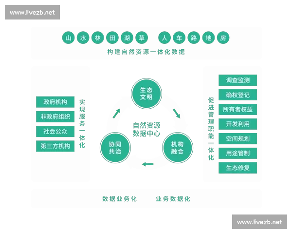 以员工参与为核心驱动企业创新与文化建设的有效路径探索与实践